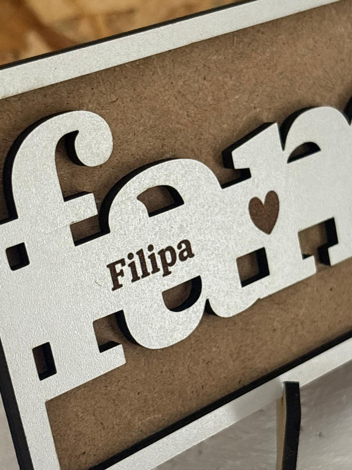 Placa Família Personalizada com Nomes